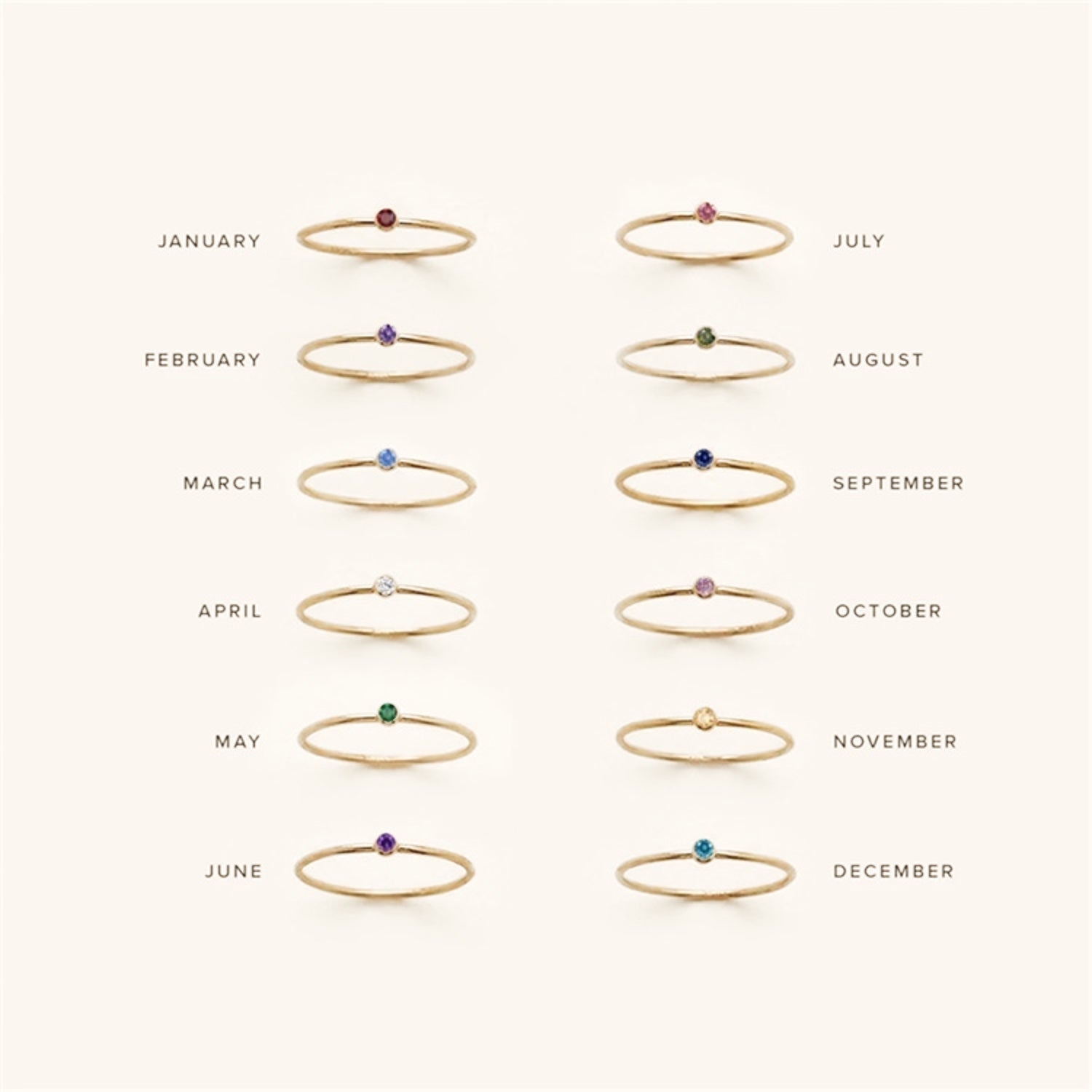 Amelia Birthstone Stacker Anello